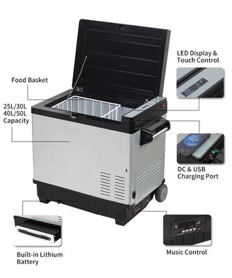 Ein-Tür-Portable 12/24V 40L-Kompressor-Autofriger für Wohnwagen